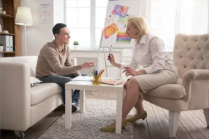 Inward Healthcare | How Experiential Therapy and DBT Enhance Emotional Regulation Art Therapy